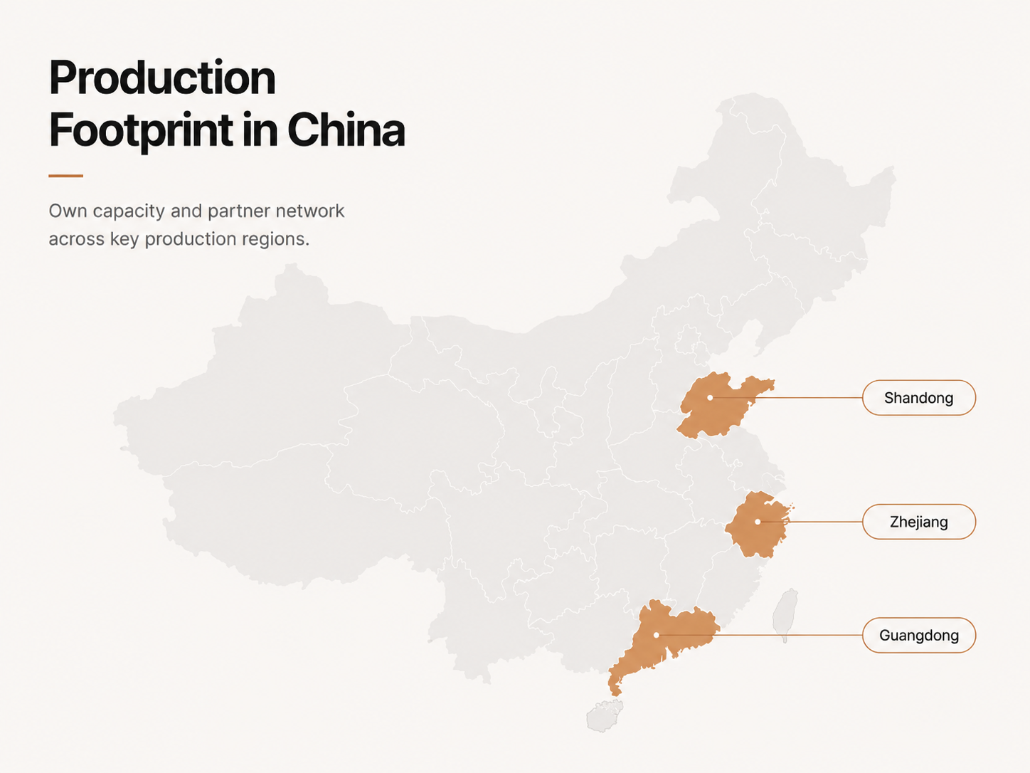 Production footprint map highlighting Shandong, Zhejiang and Guangdong in China
